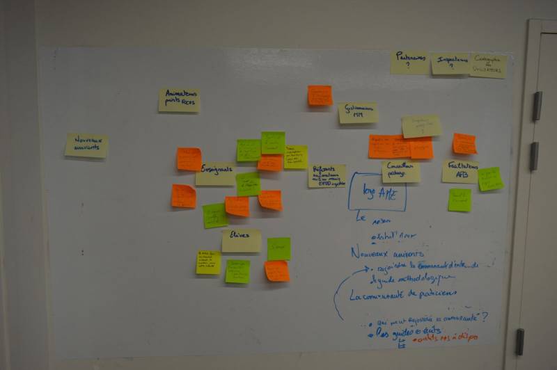 tableau_postit_animation_agents_afb.jpeg tableau_postit_animation_agents_afb.jpeg