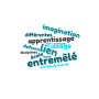 nuage-de-mots_atelier-6-interdisci.png