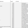 aap2024_phase2_ge.png