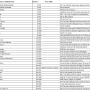 aap2024_phase2_paca2.png