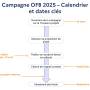 calendrier2025_aap1_vers_les_pp_26_03_2025.jpg