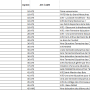 aap2024_phase2_cvl.png